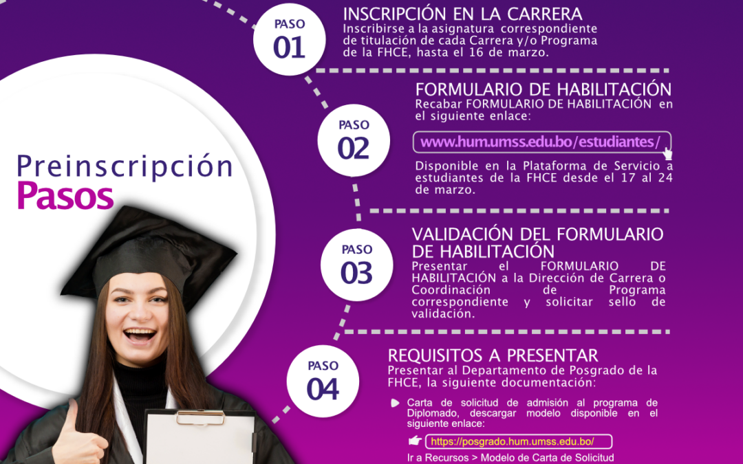 Oferta de Diplomados como Modalidad de Graduación 1 – 2023