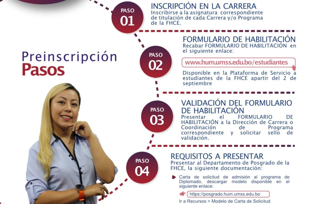 Oferta de Diplomados como Modalidad de Graduación 2 – 2024