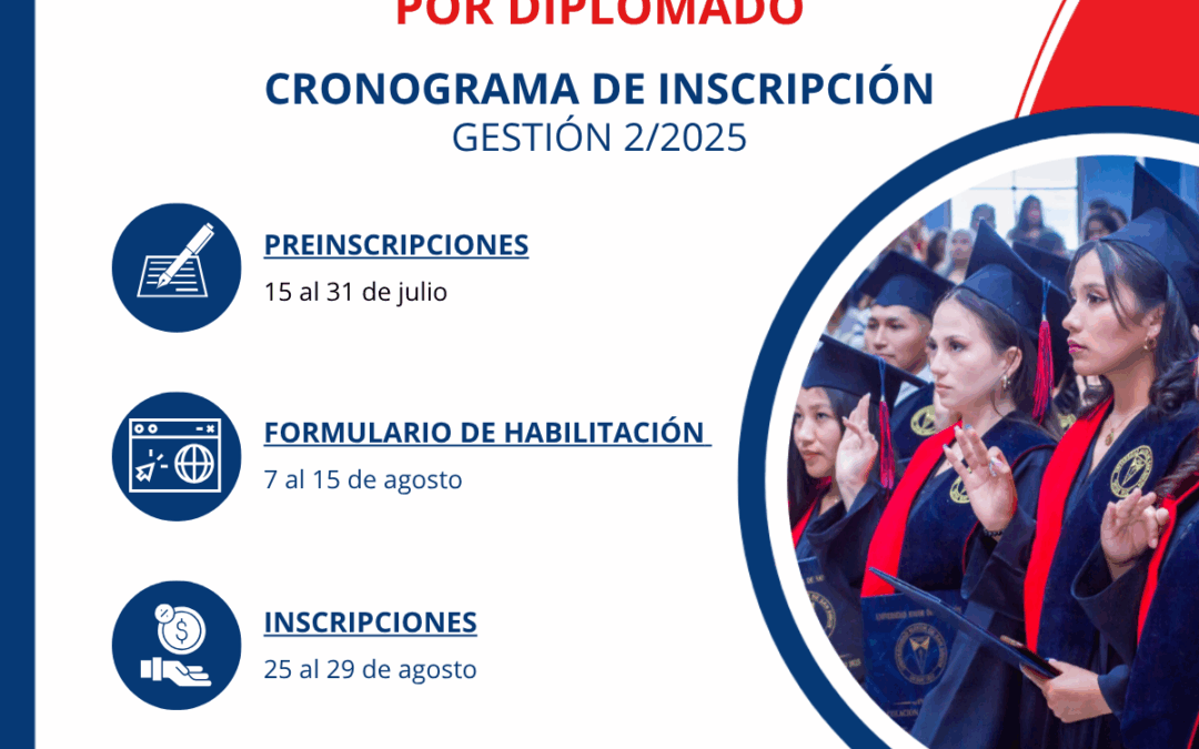 Modalidad de Graduación por Diplomado 2 – 2025
